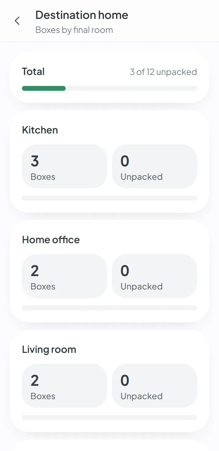 Unpack after moving without losing a thing — destination